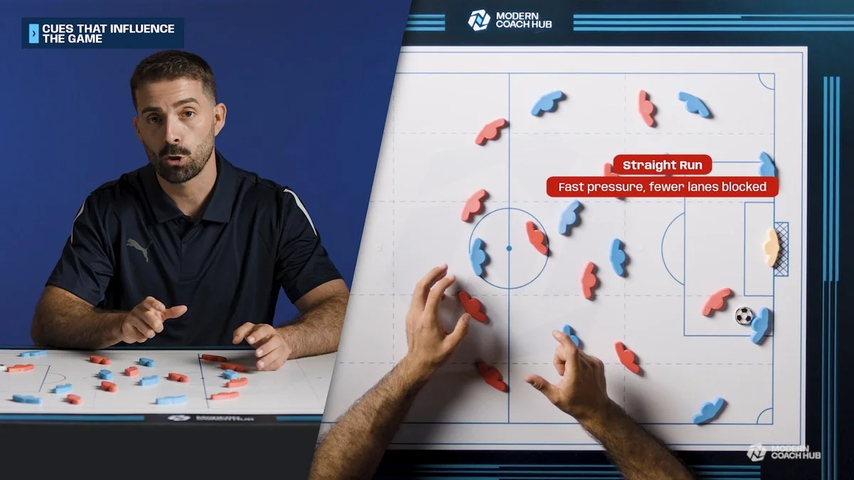 Cues that influence the game