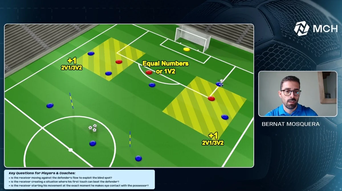Final Third Movements