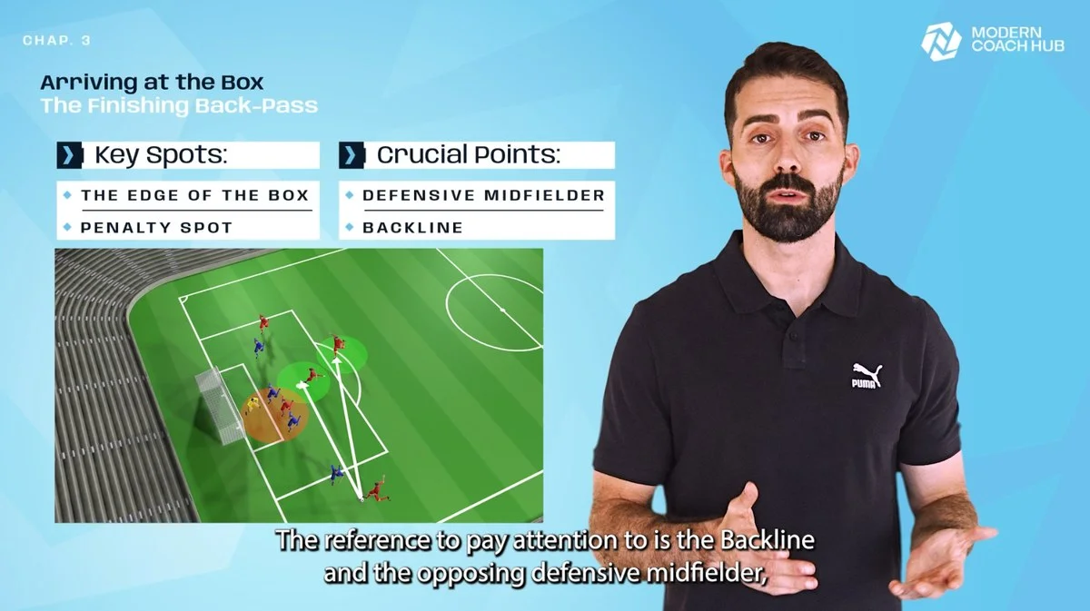 Lesson: Arriving at the box — key spots and crucial points